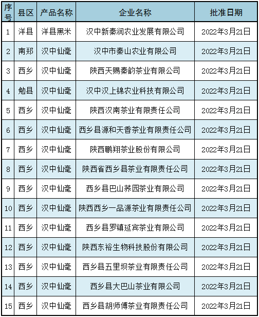 微信图片_20220415093601
